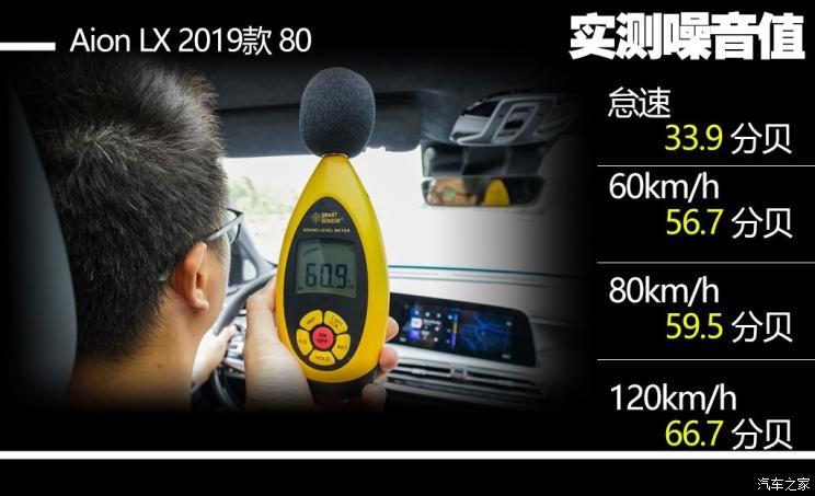 广汽新能源 Aion LX(埃安LX) 2019款 80