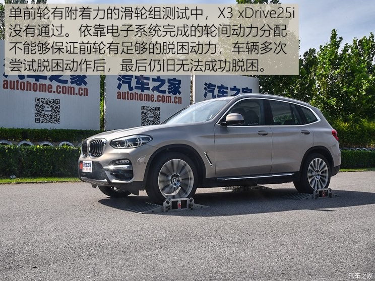 华晨宝马 宝马X3 2018款 xDrive25i 豪华套装