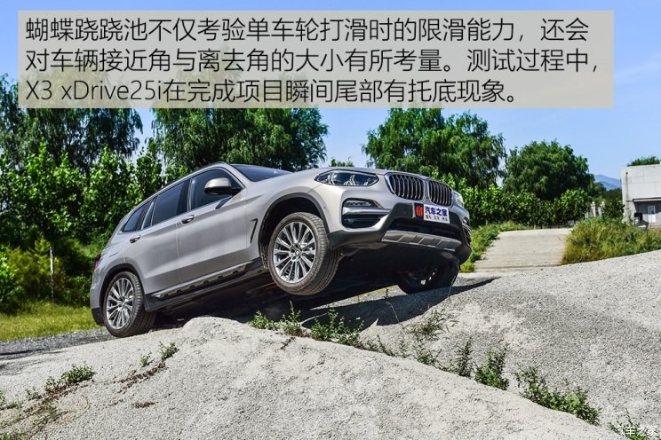 华晨宝马 宝马X3 2018款 xDrive25i 豪华套装