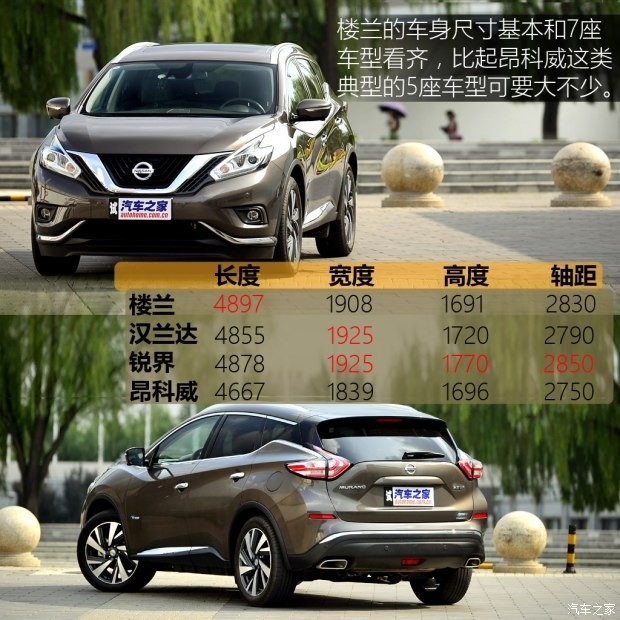 东风日产 楼兰 2015款 2.5T S/C HEV XV 四驱混动旗舰版