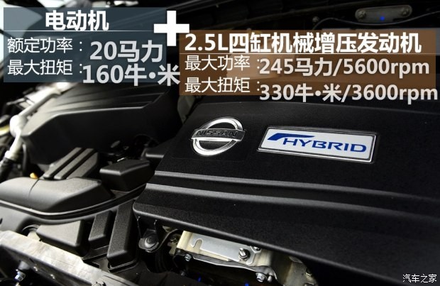 东风日产 楼兰 2015款 2.5T S/C HEV XV 四驱混动旗舰版