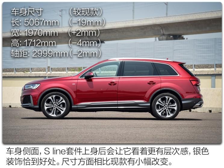 奥迪(进口) 奥迪Q7 2020款 55 TFSI quattro S line尊贵型