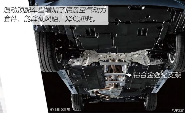 丰田(进口) 卡罗拉(进口) 2019款 Altis Hybrid