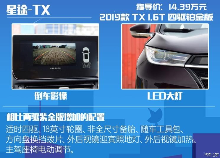 星途 星途-TX 2019款 TXL 1.6T 两驱星曜版