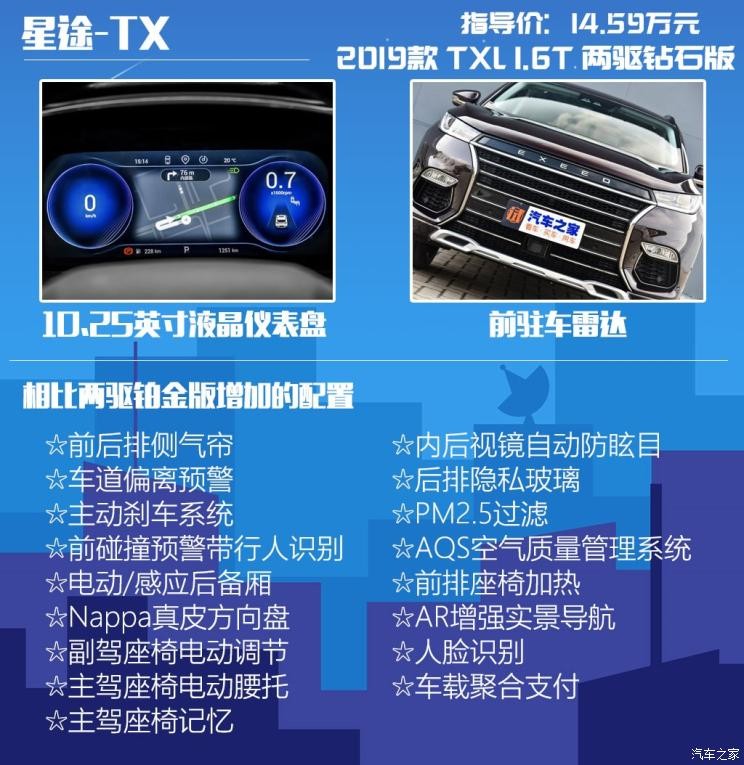 星途 星途-TX 2019款 TXL 1.6T 两驱星曜版