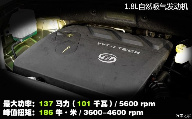 上汽通用五菱 宝骏560 2015款 1.8L 手动豪华型