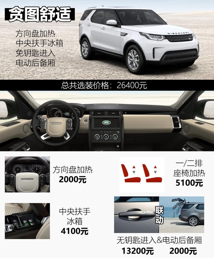 路虎(进口) 发现 2018款 2.0T SE