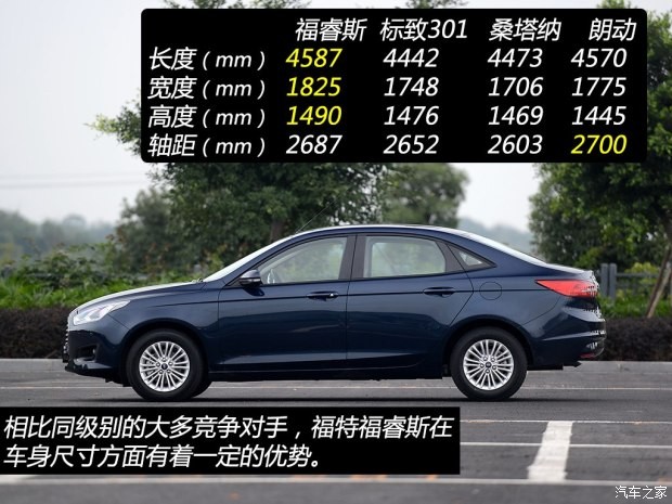 长安福特 福睿斯 2015款 1.5L 自动舒适型