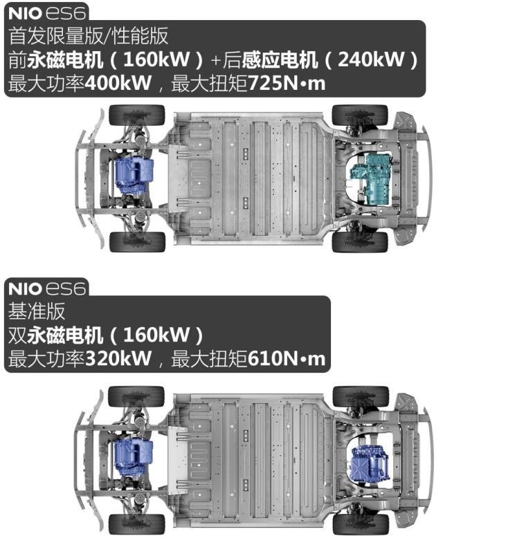 蔚来 蔚来ES6 2019款 430KM 首发纪念版