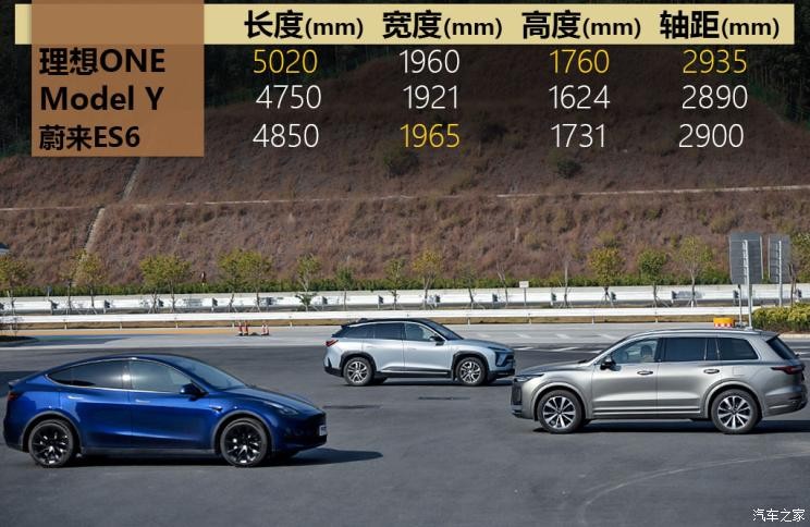 特斯拉中国 Model Y 2021款 长续航全轮驱动版