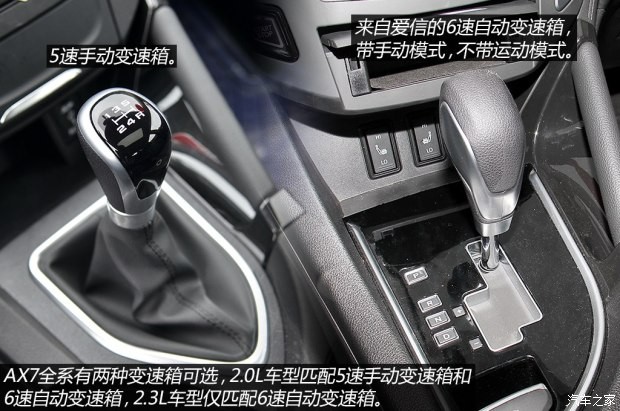 东风乘用车 风神AX7 2014款 基本型