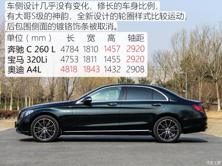 北京奔驰 奔驰C级 2019款 C 260 L 4MATIC