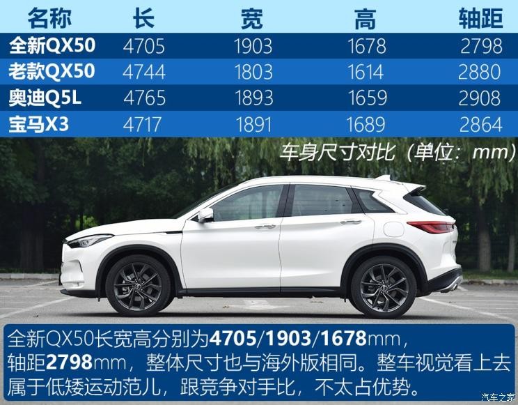 东风英菲尼迪 英菲尼迪QX50 2018款 2.0T 四驱旗舰版