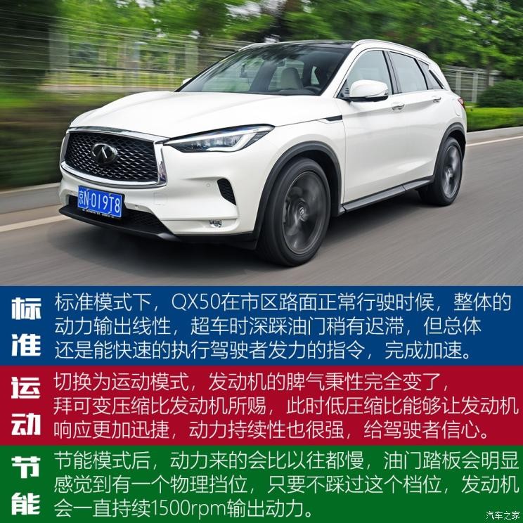 东风英菲尼迪 英菲尼迪QX50 2018款 2.0T 四驱旗舰版