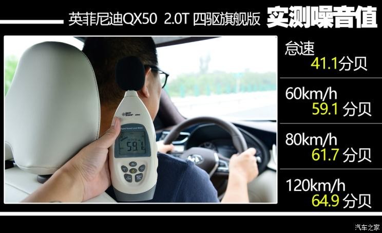 东风英菲尼迪 英菲尼迪QX50 2018款 2.0T 四驱旗舰版