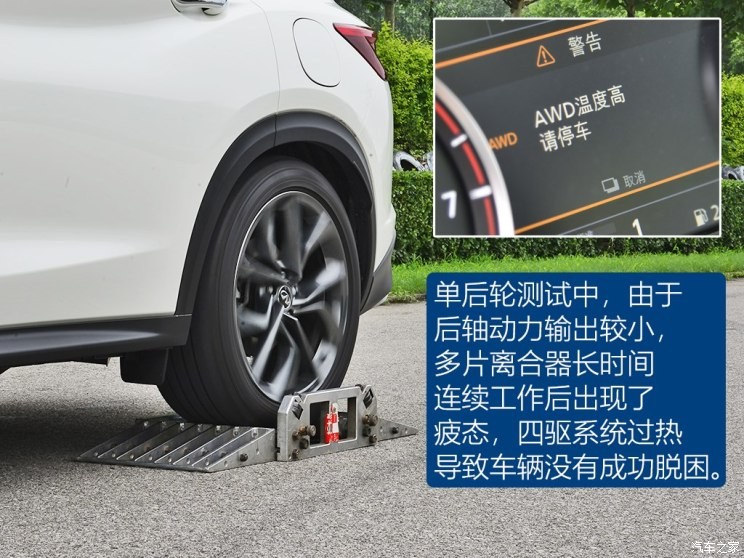 东风英菲尼迪 英菲尼迪QX50 2018款 2.0T 四驱旗舰版