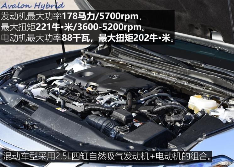 丰田(进口) 亚洲龙(海外) 2019款 HYBRID XLE