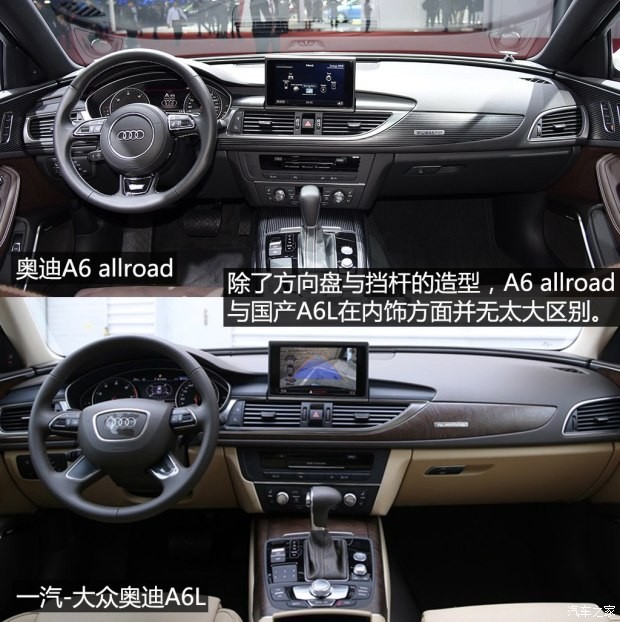 奥迪(进口) 奥迪A6(进口) 2015款 Allroad quattro