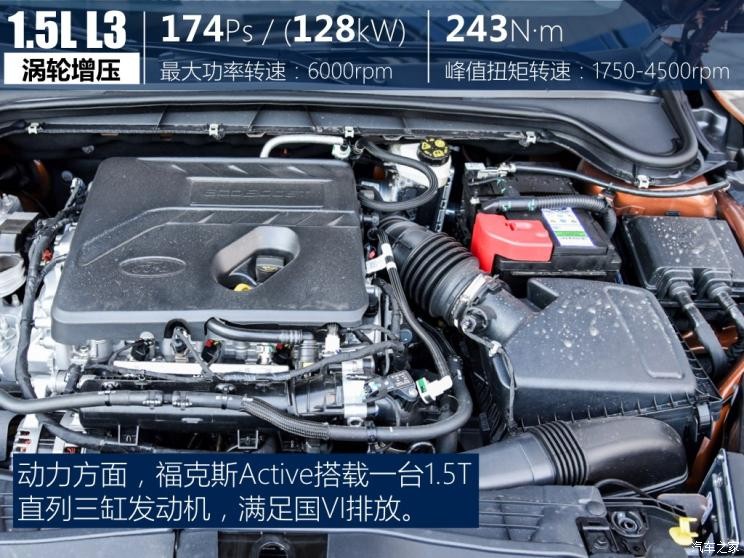 长安福特 福克斯Active 2020款 EcoBoost 180 自动劲耀型