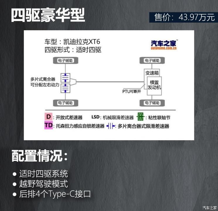 上汽通用凯迪拉克 凯迪拉克XT6 2019款 28T 四驱豪华型