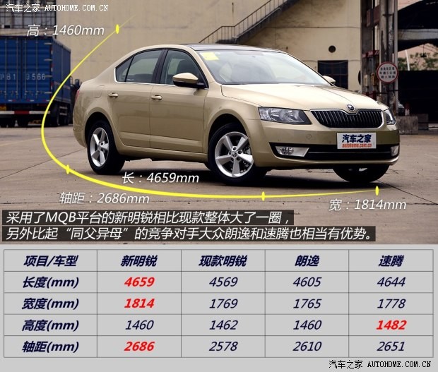 斯柯达上海大众斯柯达明锐2015款 1.6L 自动Ambition Plus