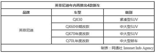 日系豪华品牌在华逐渐升温 讴歌翻倍增长