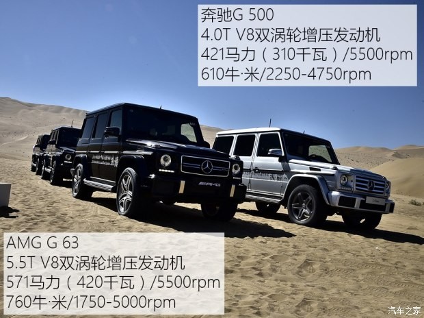 梅赛德斯-AMG 奔驰G级AMG 2016款 AMG G 63