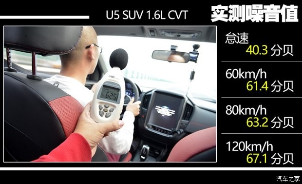 东风裕隆 U5 SUV 2017款 1.6L CVT旗舰版