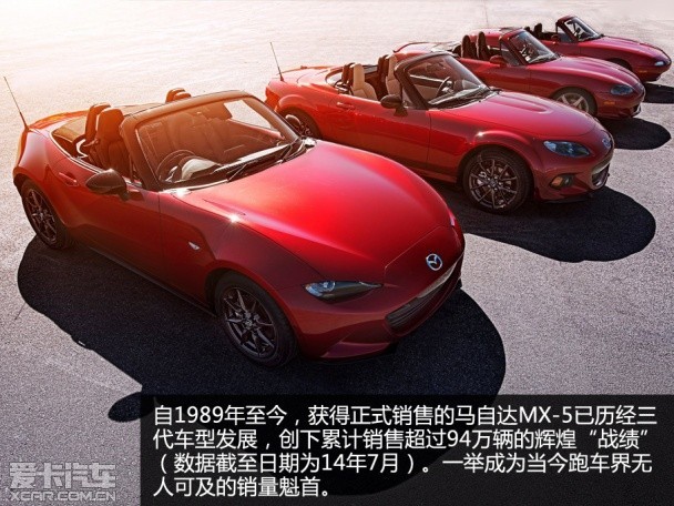 第四代马自达MX-5