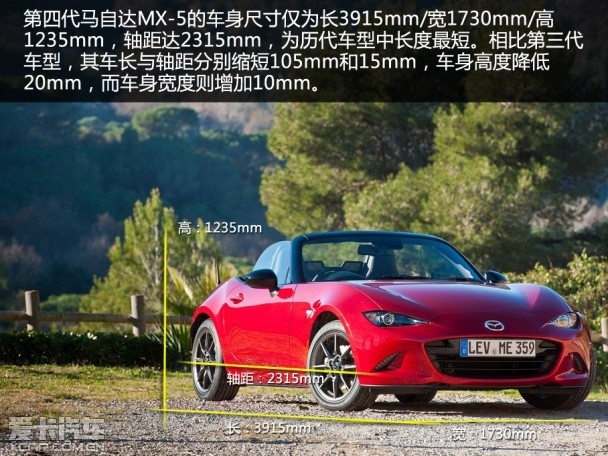 第四代马自达MX-5