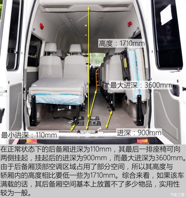 上汽大通 上汽大通V80 2016款 2.5T手动商旅国V加长轴高顶17座