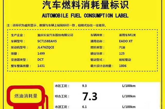 长安逸动XT 1.5T动力 额定功率为125kW