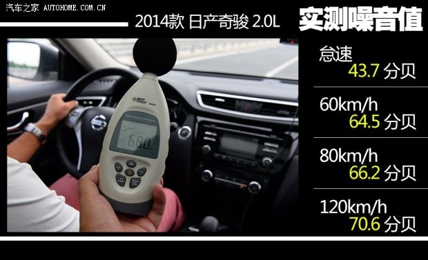 东风日产 奇骏 2014款 2.0L CVT舒适版 2WD