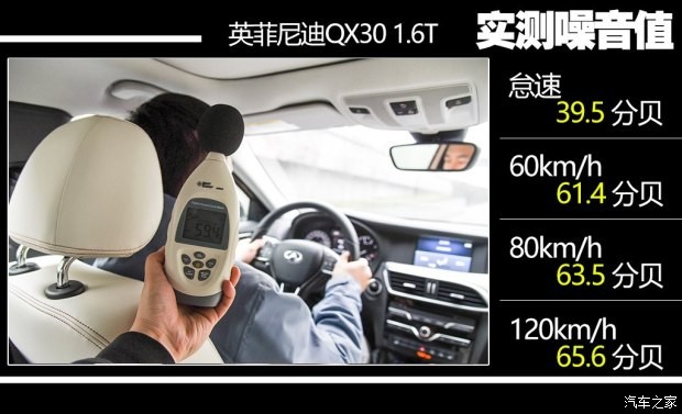 英菲尼迪(进口) 英菲尼迪QX30 2017款 1.6T 两驱运动版