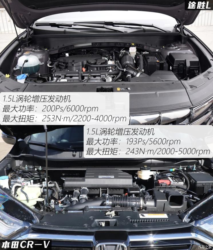 北京现代 途胜 2021款 途胜L 1.5T LUX尊贵版