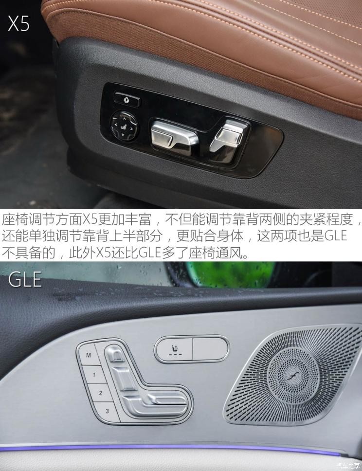 宝马(进口) 宝马X5 2019款 xDrive40i 尊享型 M运动套装