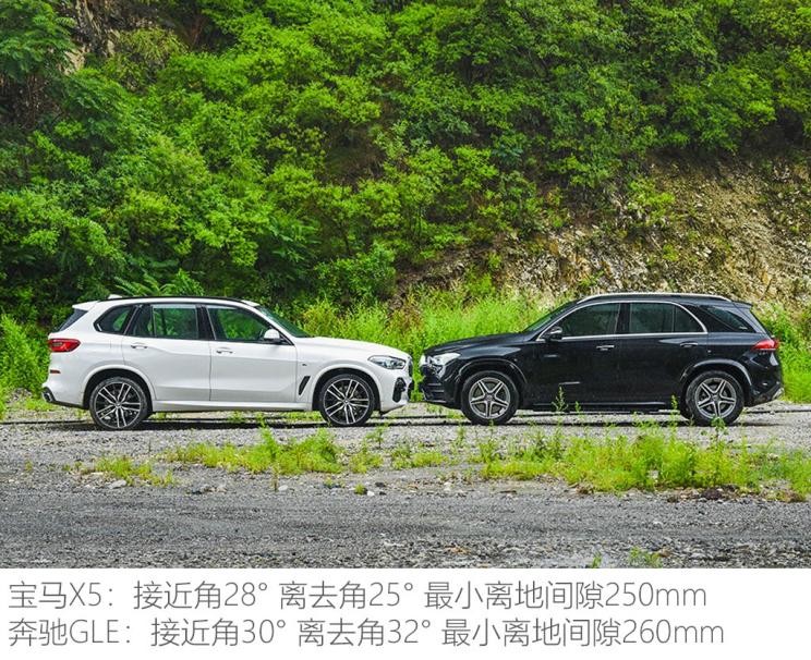 宝马(进口) 宝马X5 2019款 xDrive40i 尊享型 M运动套装