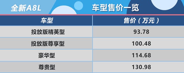 全新奥迪A8L购车手册