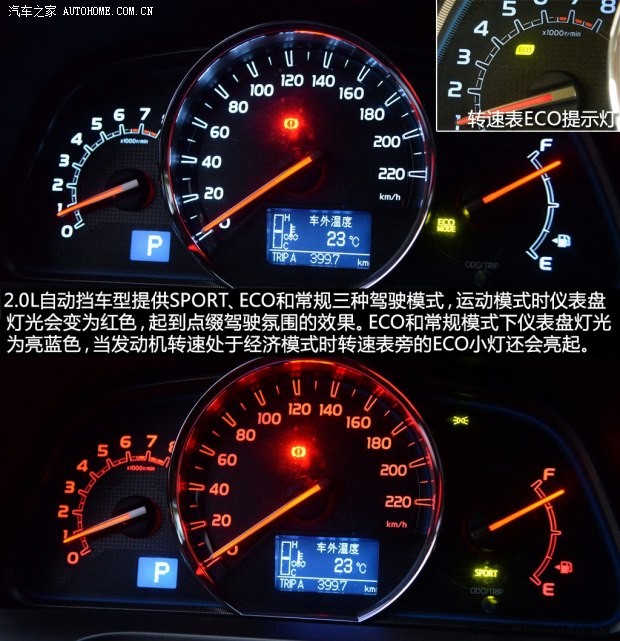 一汽丰田 丰田RAV4 2013款 2.0L CVT四驱新锐版