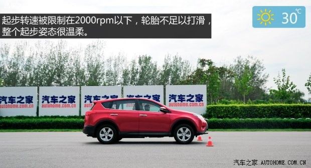 一汽丰田 丰田RAV4 2013款 2.0L CVT四驱新锐版