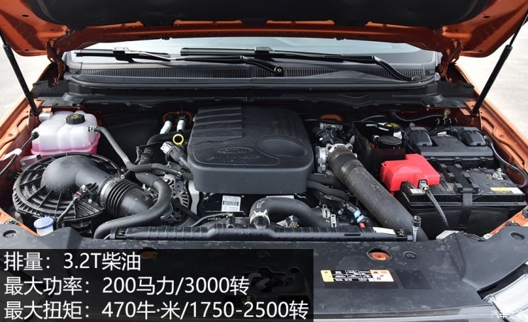 福特(进口) Ranger 2018款 3.2TDCi Wildtrak