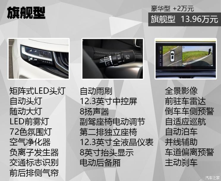 吉利汽车 豪越 2020款 1.8TD DCT旗舰型