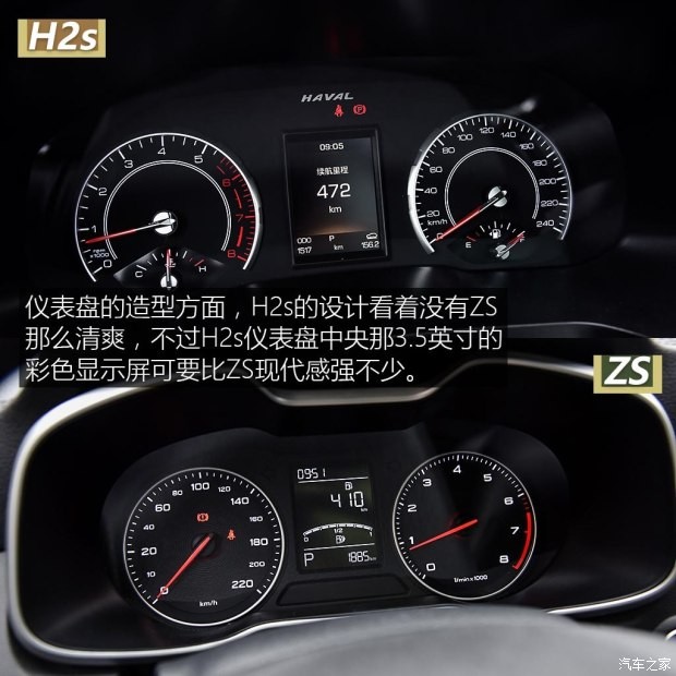 长城汽车 哈弗H2s 2017款 蓝标 1.5T 自动豪华型