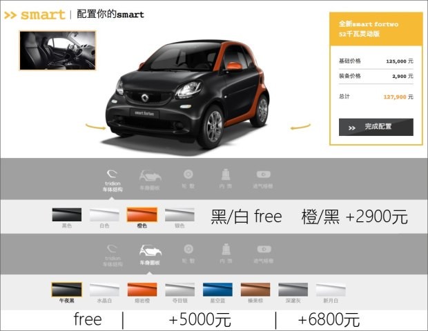 smart smart fortwo 2015款 1.0L 激情版