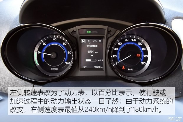 长安汽车 长安CS15EV 2018款 350i