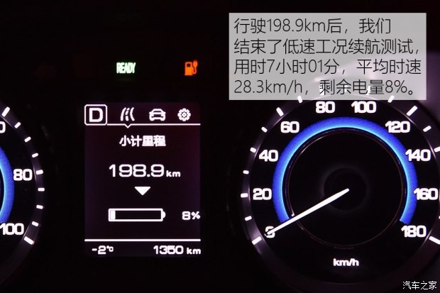 长安汽车 长安CS15EV 2018款 350i