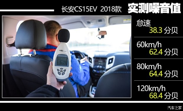 长安汽车 长安CS15EV 2018款 350i