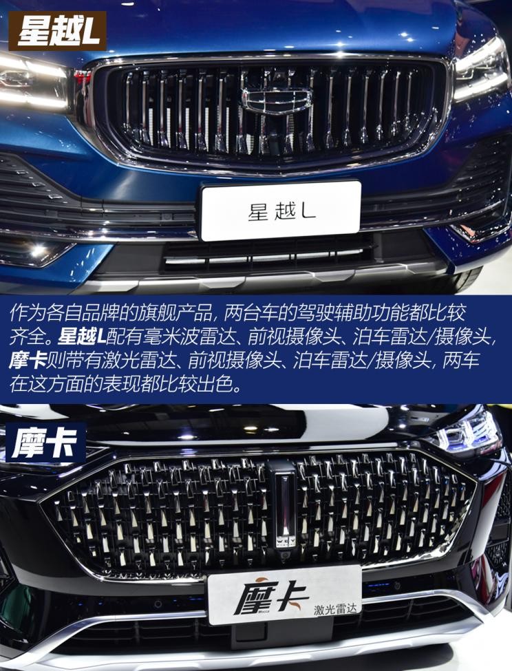 吉利汽车 星越L 2021款 2.0T 高功率版