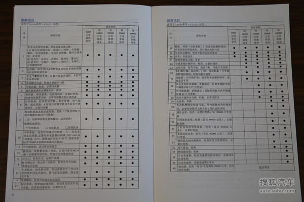 朗逸家族保养手册配图