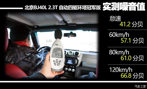 北京汽车 北京BJ40 2017款 40L 2.3T 自动四驱环塔冠军版